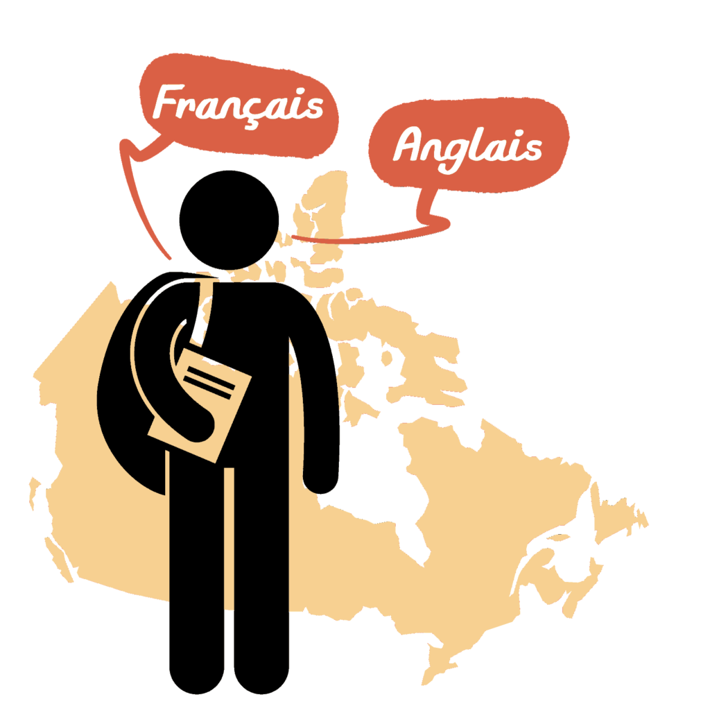 bilingue canada 1024x1018 - Plus de jeunes Canadiens bilingues