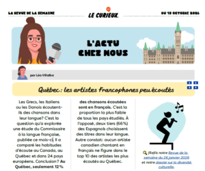 Québec : les artistes francophones peu écoutés Capture decran 2026 10 19 132053 1 300x250 - Québec : les artistes francophones peu écoutés